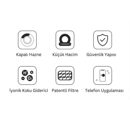 PetFlush Akıllı Otomatik Kedi Tuvaleti